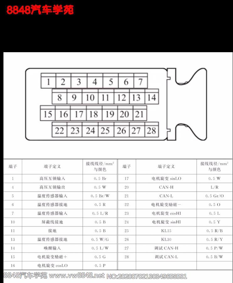 吉利帝豪EV驱动电机控制器连接端子图28针 